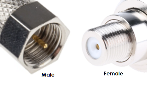 Connecteurs F